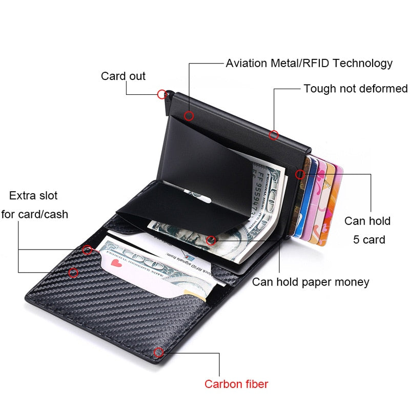 Carbon fiber wallet with cardholder